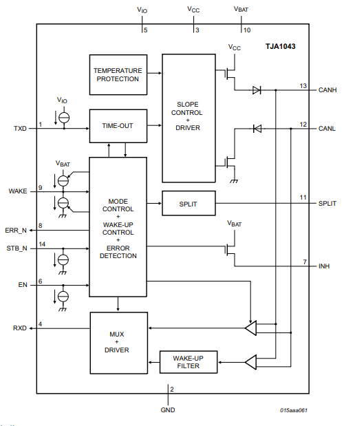 应用电路封装设计参数特色优势87 总线引脚上的高esd处理能力87