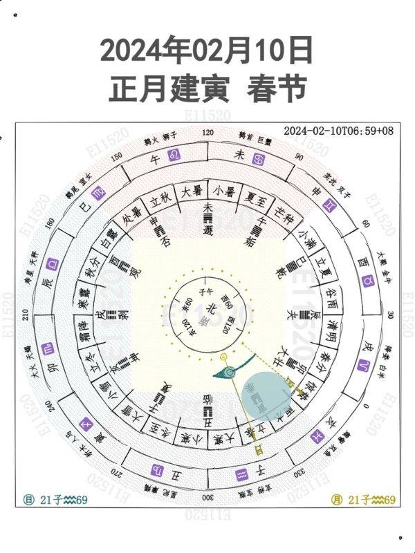 正月建寅 春节_黄经_月球_太阳