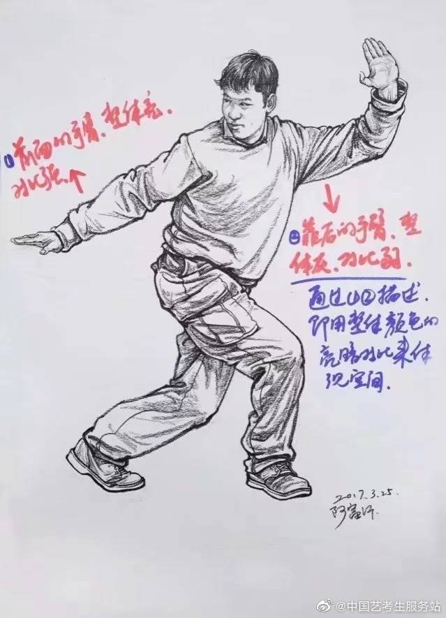 美术艺考生 | 速写动态作品欣赏_变化_关系_的整体