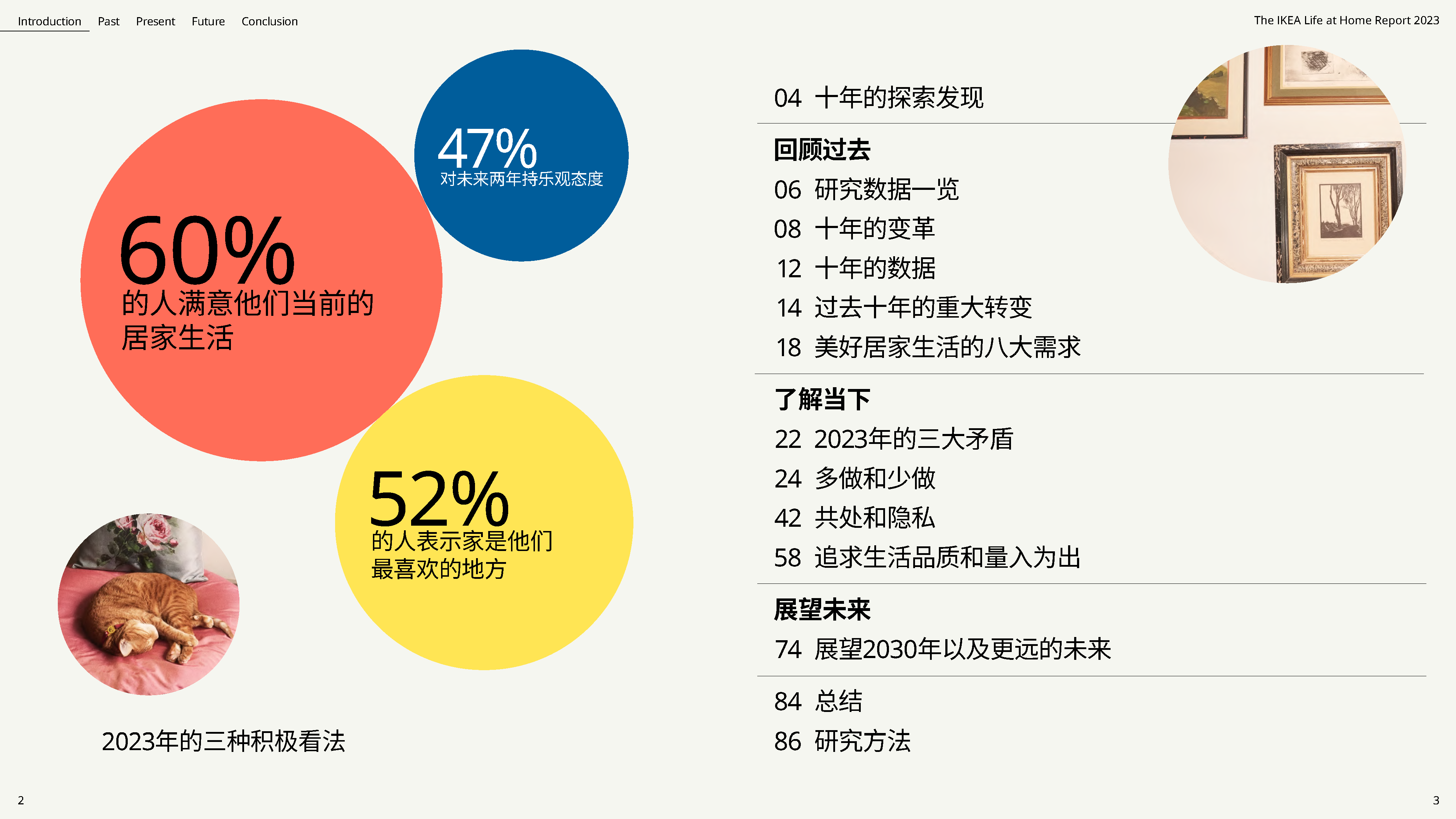 宜家ikea:2023居家生活报告-十年的探索发现-45页附下载_研究_数据