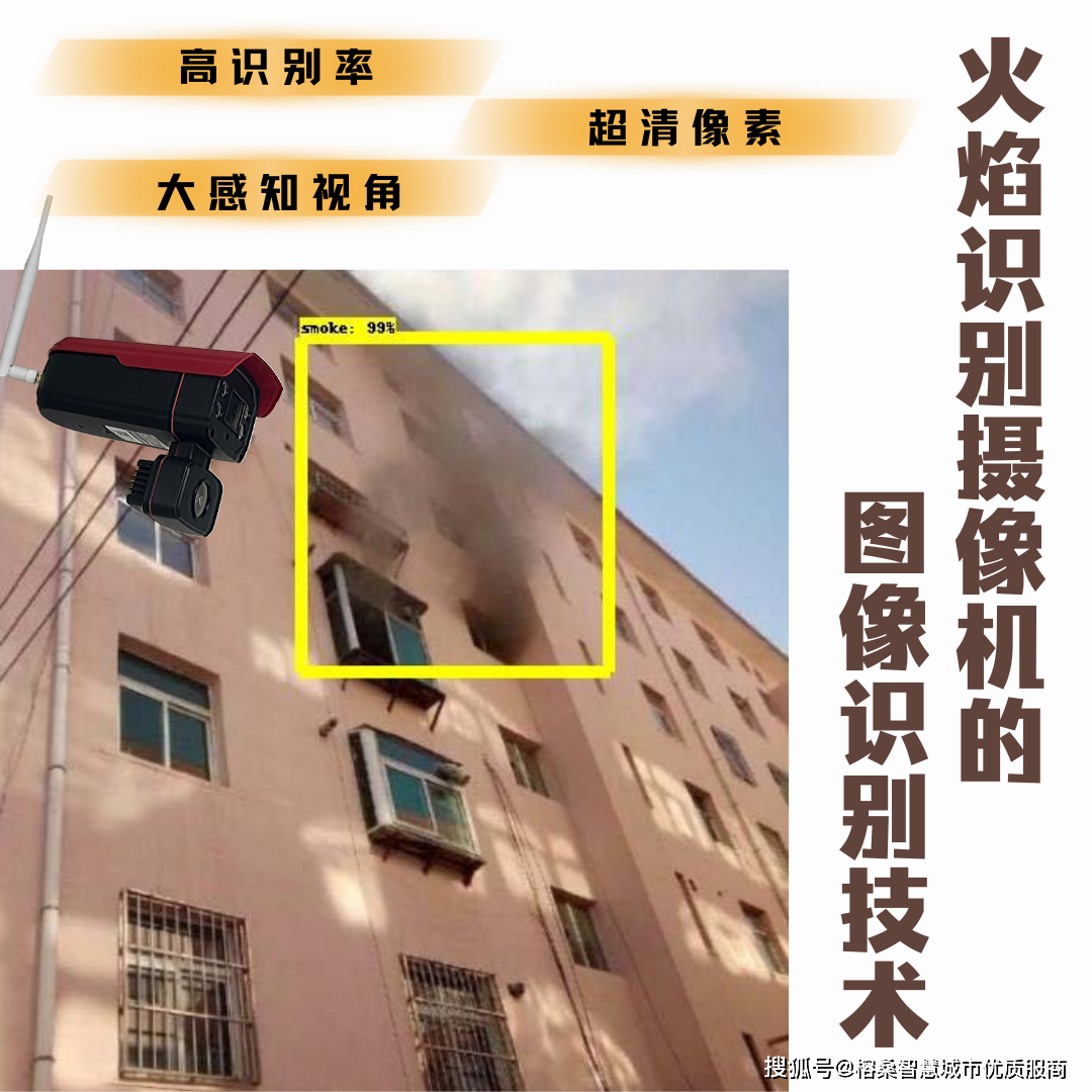 火焰识别摄像机的图像识别技术,如何改变我们的生活?_监控_火灾_领域