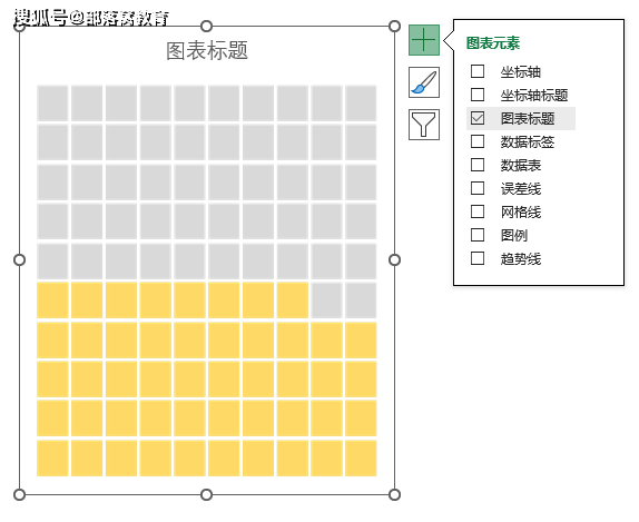 excel华夫饼图表制作:如何更直观地表达占比关系_step_辅助_图案