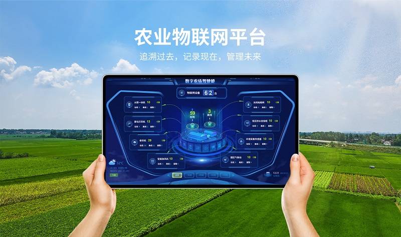农业物联网平台为农业生产插上智慧翅膀_控制_环境_智能化