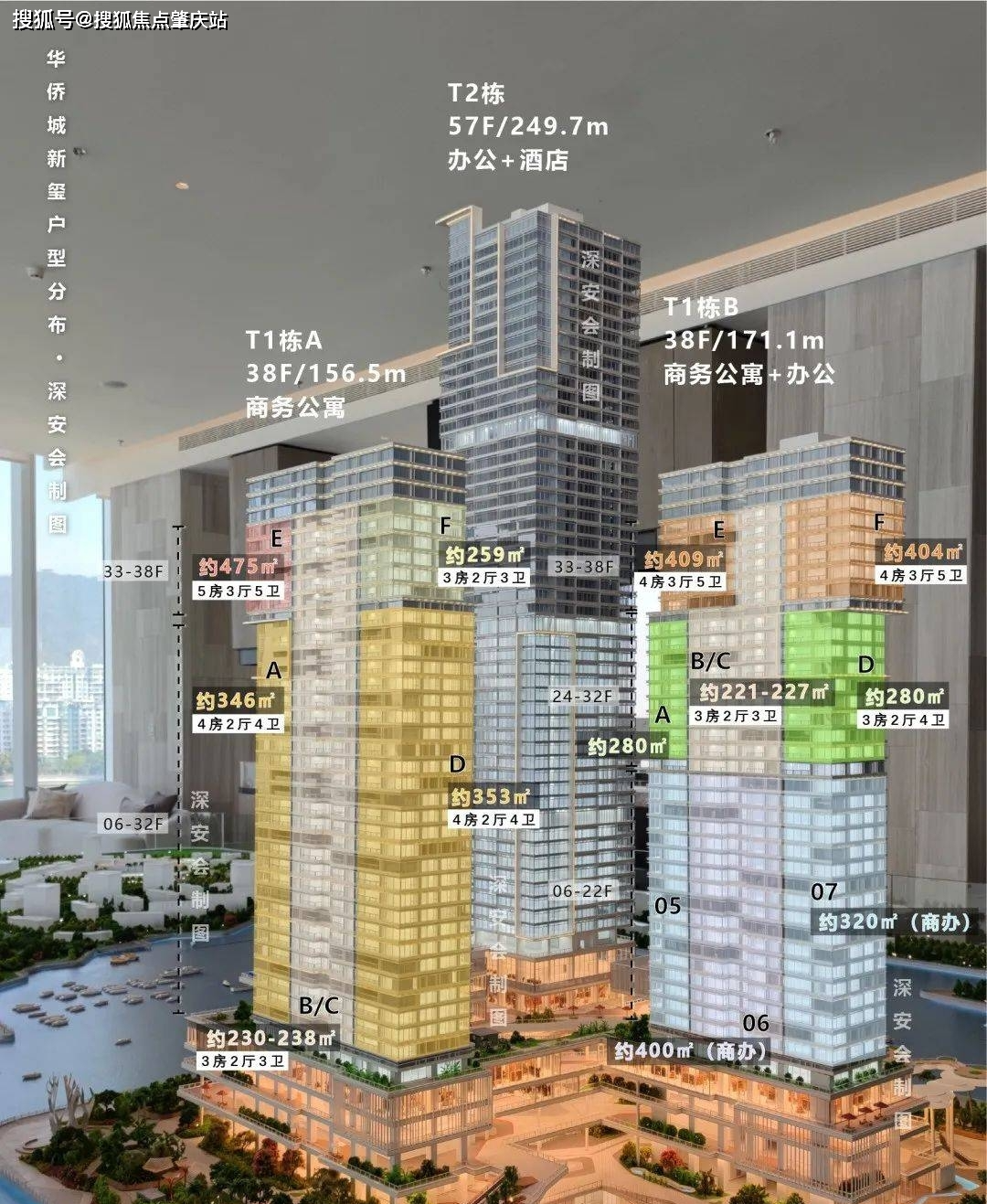 华侨城新玺(华侨城新玺)首页网站丨1313华侨城
