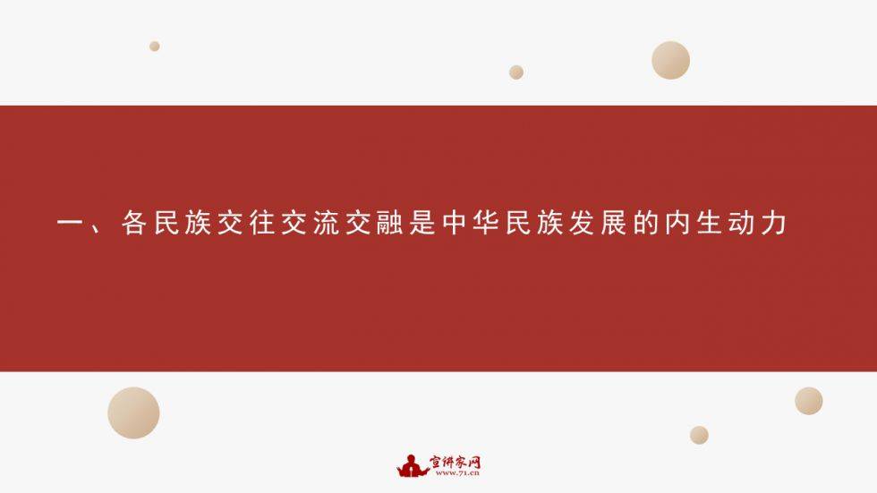 宣讲家课件:树立正确的中华民族历史观