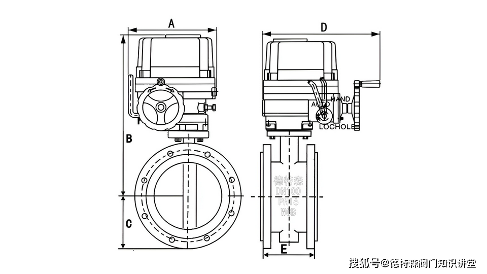 蝶阀开关方向图解图片