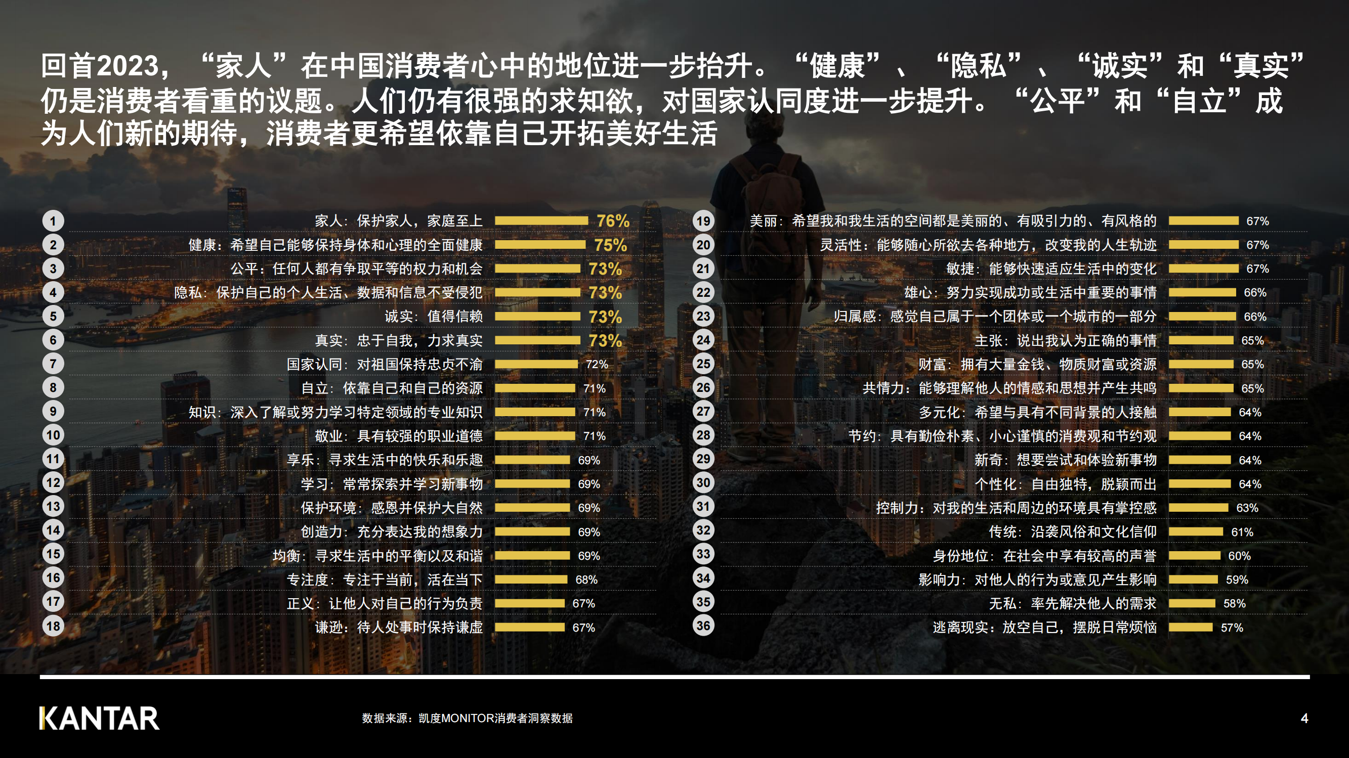 价值观经典句子2023(价值观的句子短句)