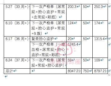 第十一次39周每三天都要来院行常规产检及胎心监护