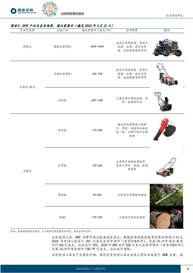 电动工具行业深度:行业拐点将至,锂电化浪潮推动国产出海(附下载)