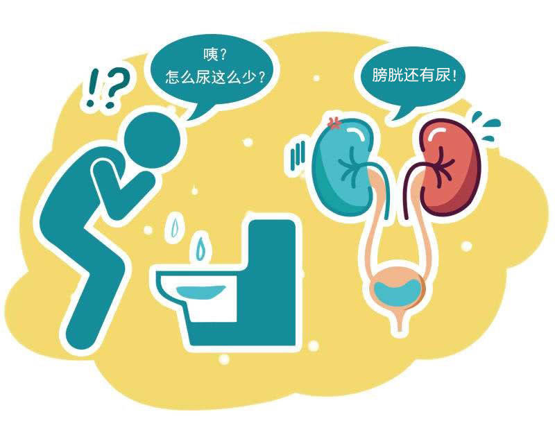 神经源性膀胱排尿排便障碍如何应对