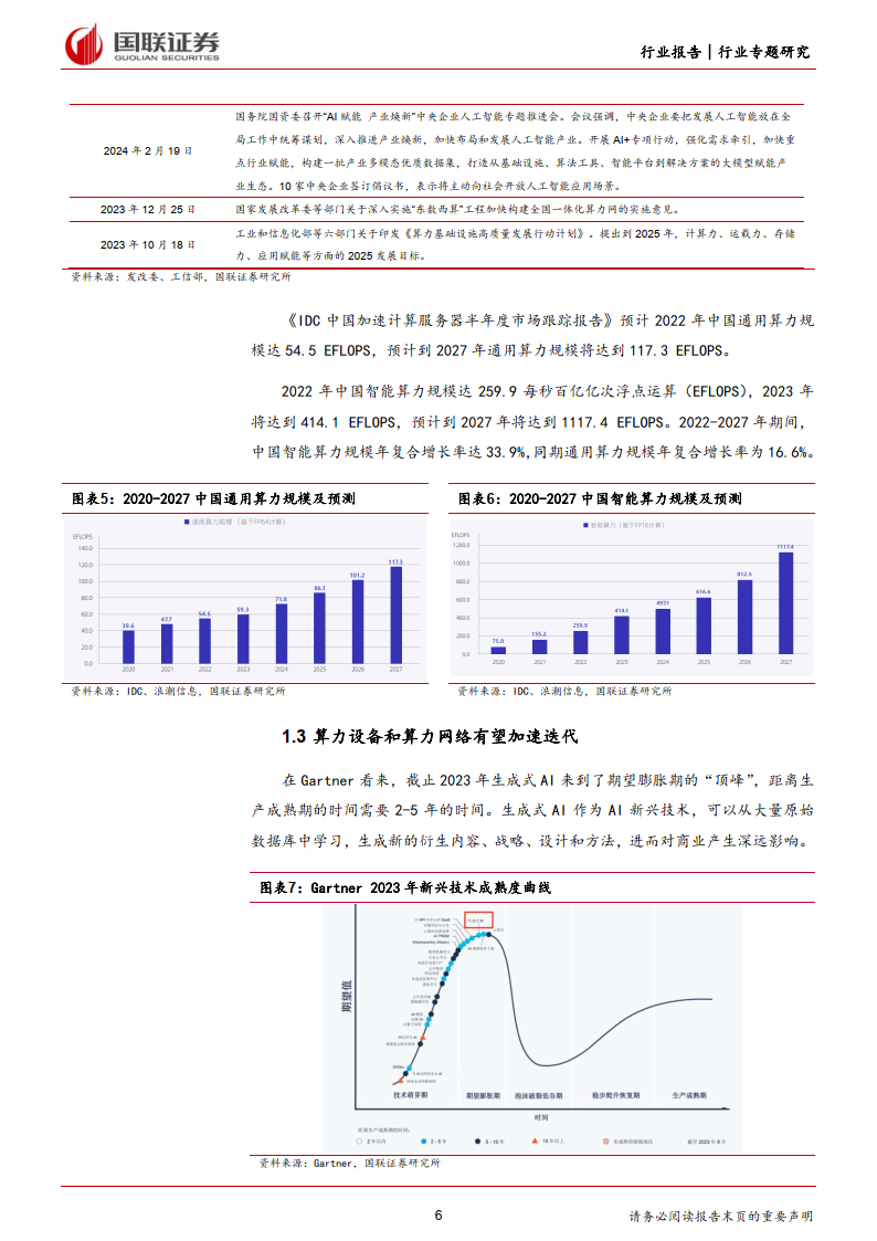 通信:ai產業背景下的2024年光通信市場展望(附下載)_網絡_發展_建設