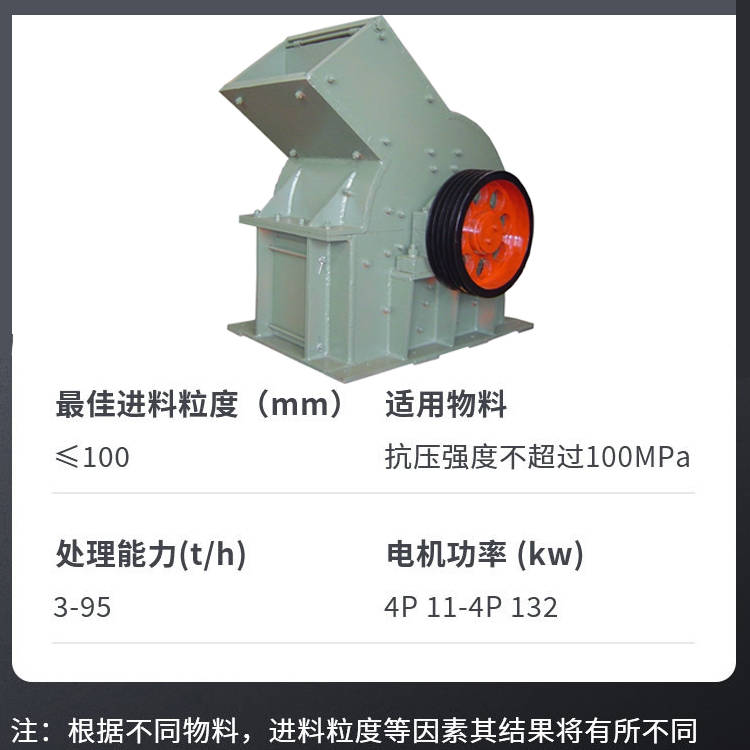 锤式破碎机-破碎整形一体机 一台顶两台_物料_粒度_设备