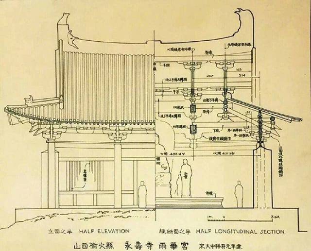 沒有cad的年代,手稿就像打印般規整_中國建築_古代_傳承