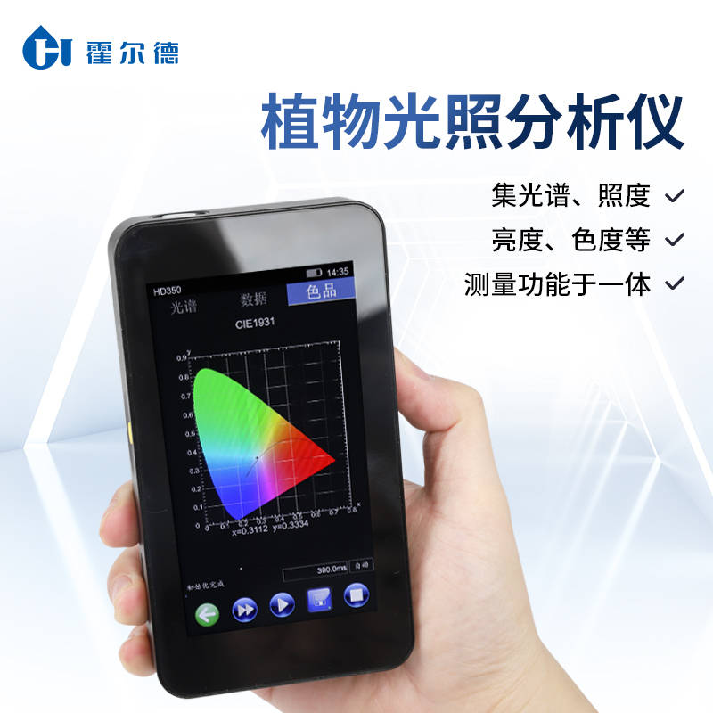植物光谱照度计对农业种植的帮助霍尔德仪器推荐