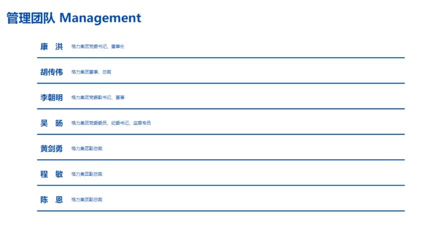 从格力集团董事长履新,解读家电企业"换帅"_格力电器_海信_林澜