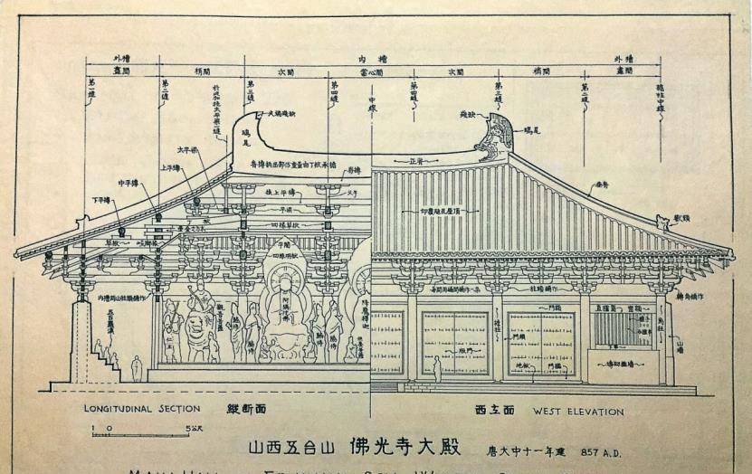 为了保护北京城,1950年初,梁思成与北京市计划委员会的陈占祥,一起