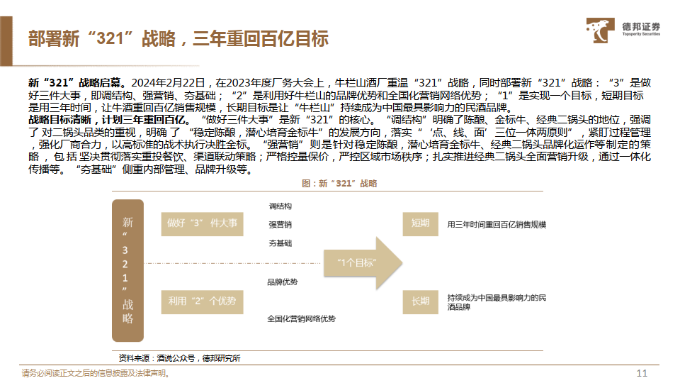 白酒行业市场结构是什么型，白酒行业市场结构