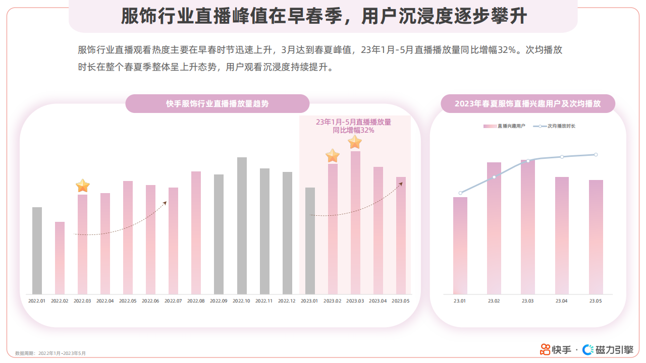 快手播放量平台_快手播放量平台排行榜