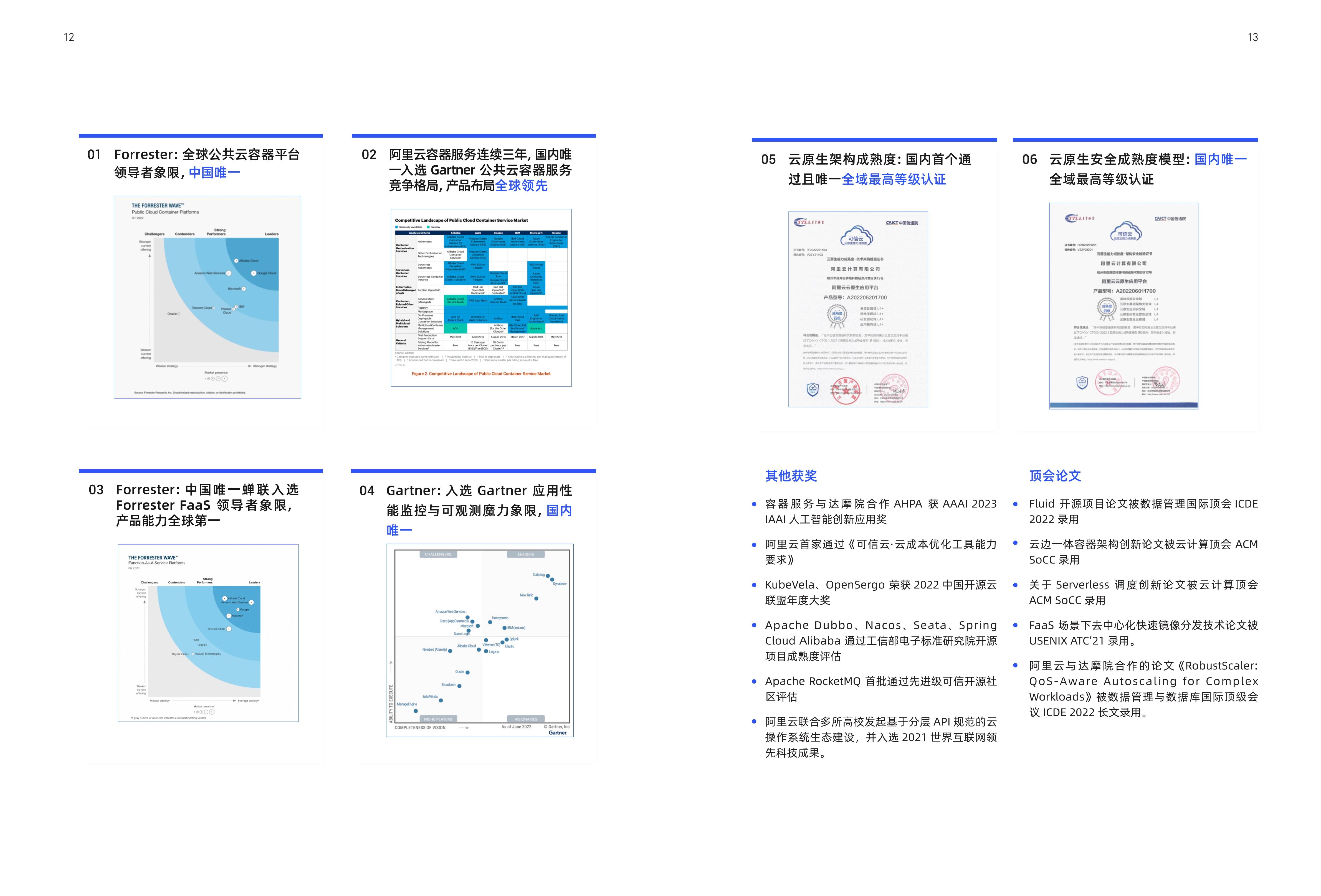 云原生应用平台产品手册