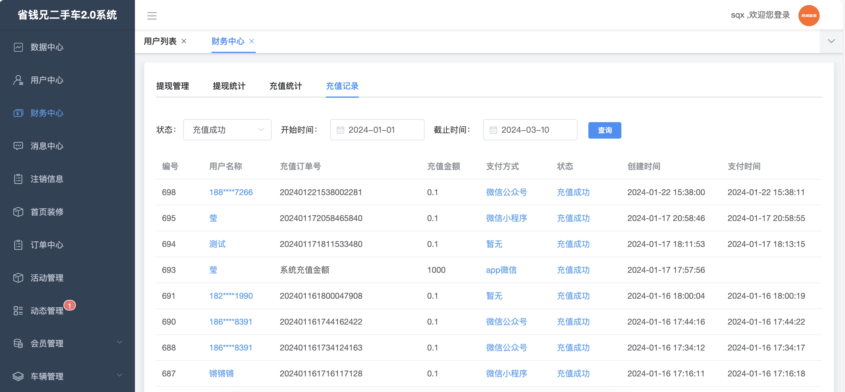 易车二手车交易平台官网(易车二手车交易平台官网电话)