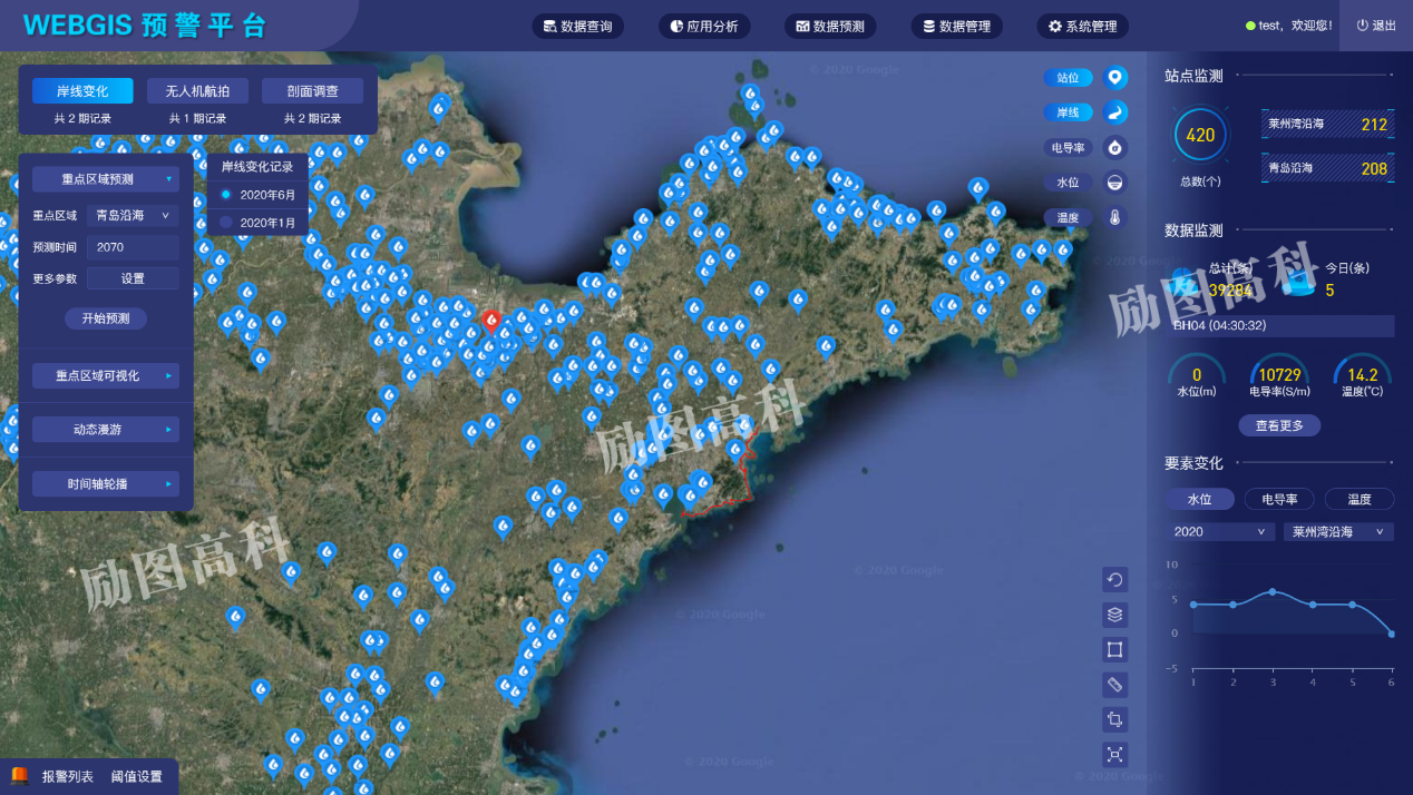 自主研发的智慧海洋解决方案,通过打造数据感知"一片海",数据