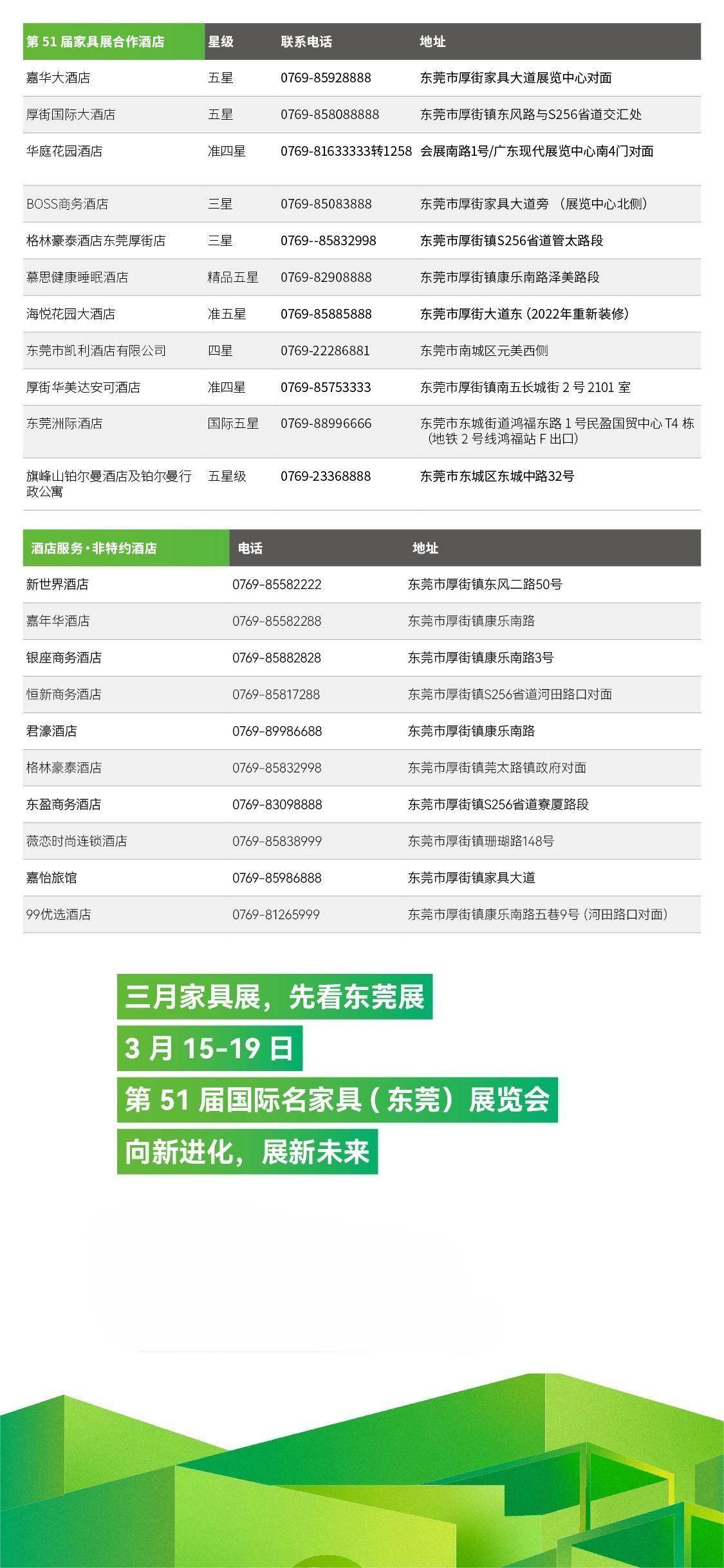 逛展攻略丨315东莞见