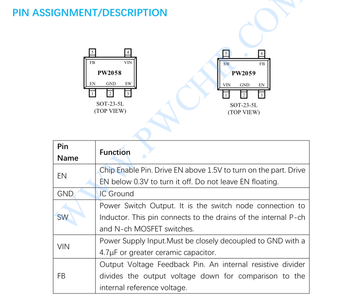 相关了解|dc-dc升压芯片代理|dc-dc降压芯片代理商|升降压芯片|锂电池
