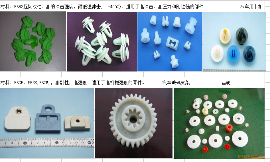 0 mpa机械性能 测试条件 测试方法 测试结果 测试单位体积电阻率  iec