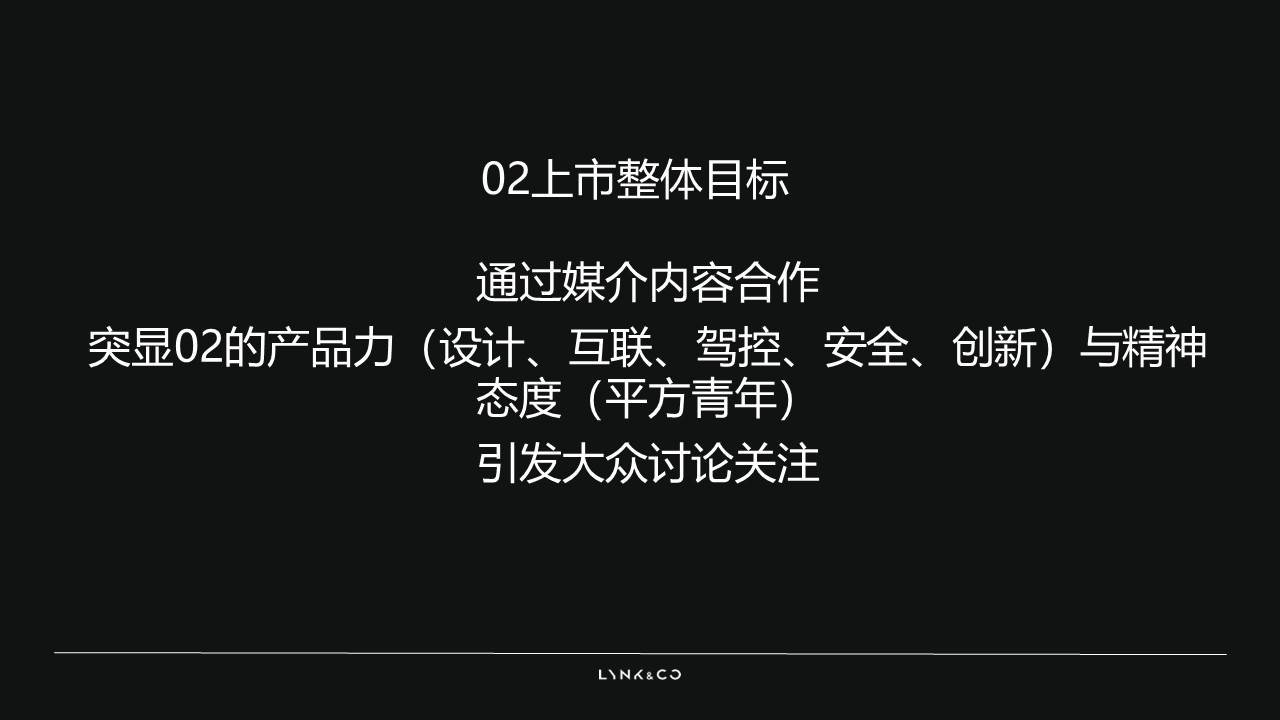 lynk&co领克02汽车上市平方"青年传播"方案(附下载)_搜狐汽车_搜狐网