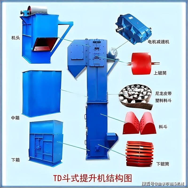 石砂用环链钢斗提升机小型电动环链上料机粮食多功能垂直斗提机