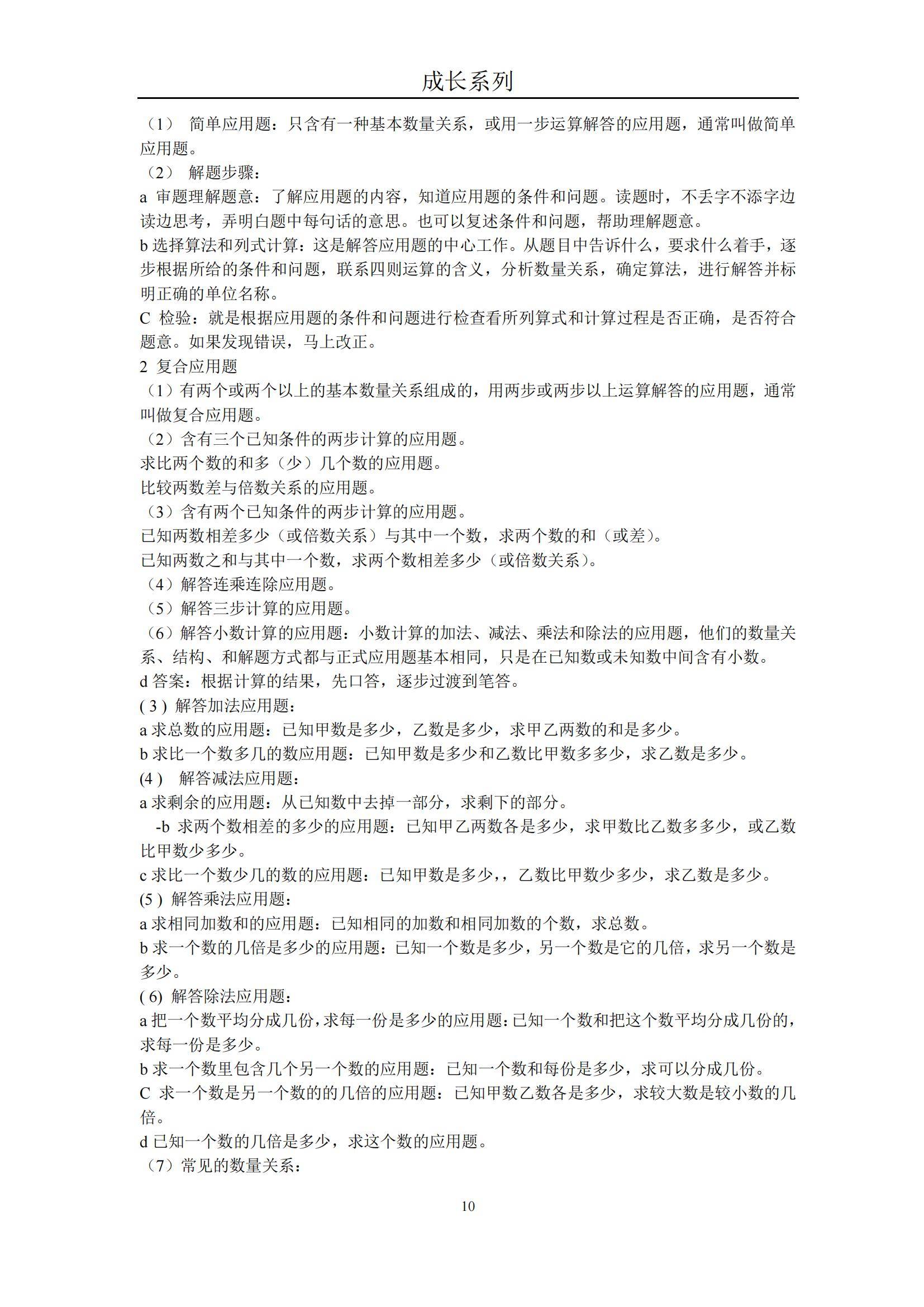 精简版！小升初资料，重点突出的简单介绍