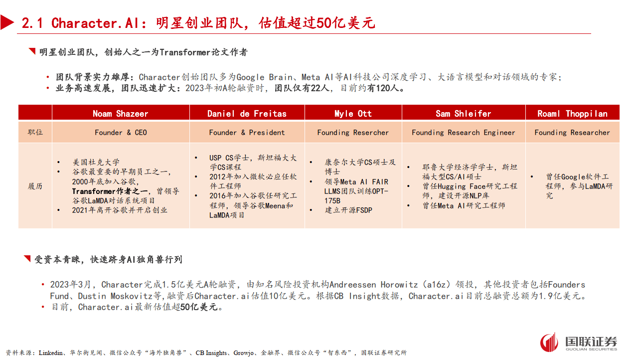 情感陪伴newera:AIchatbotShazeer打造个性化聊天伴侣