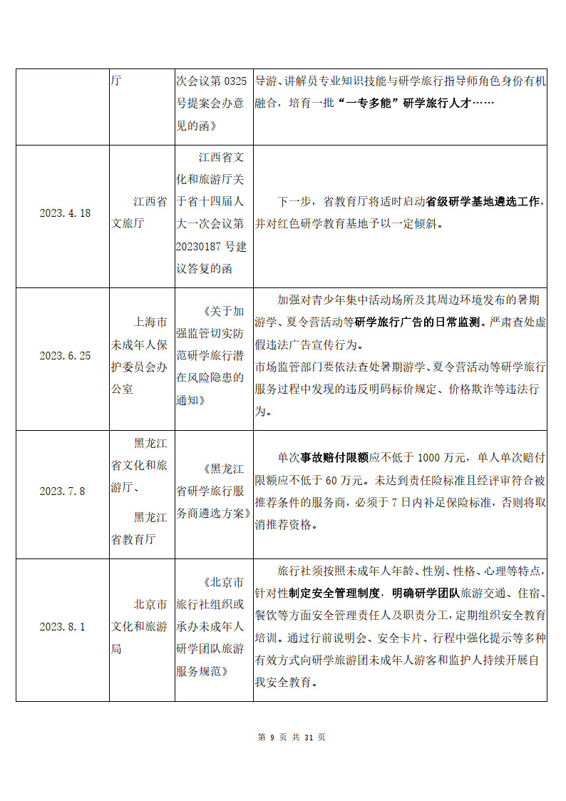 资政大夫祠研学报告图片