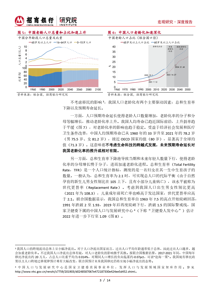 2024年人口寿命_103亿!联合国:预计60年后全球人口将到达峰值(2)