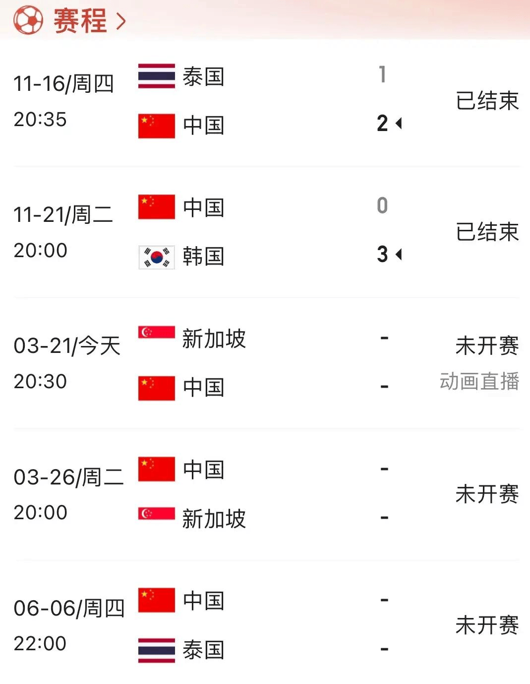 中央5台直播国足时间表:今晚cctv5频道20:30有男足世预赛直播!