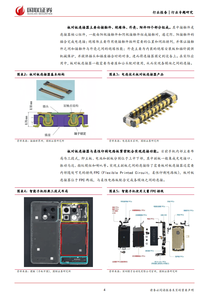 汽车行业专题研究如何看待手机板对板连接器国产化趋势附下载