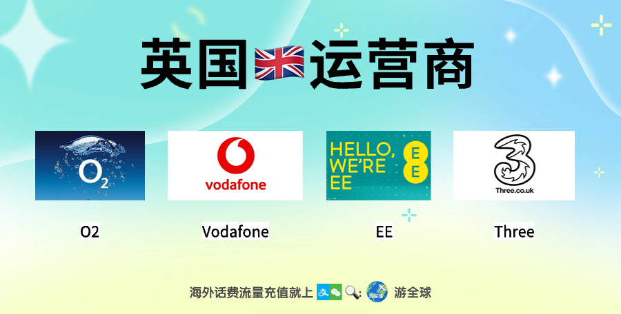 英国three电话卡使用充值卡充值教程