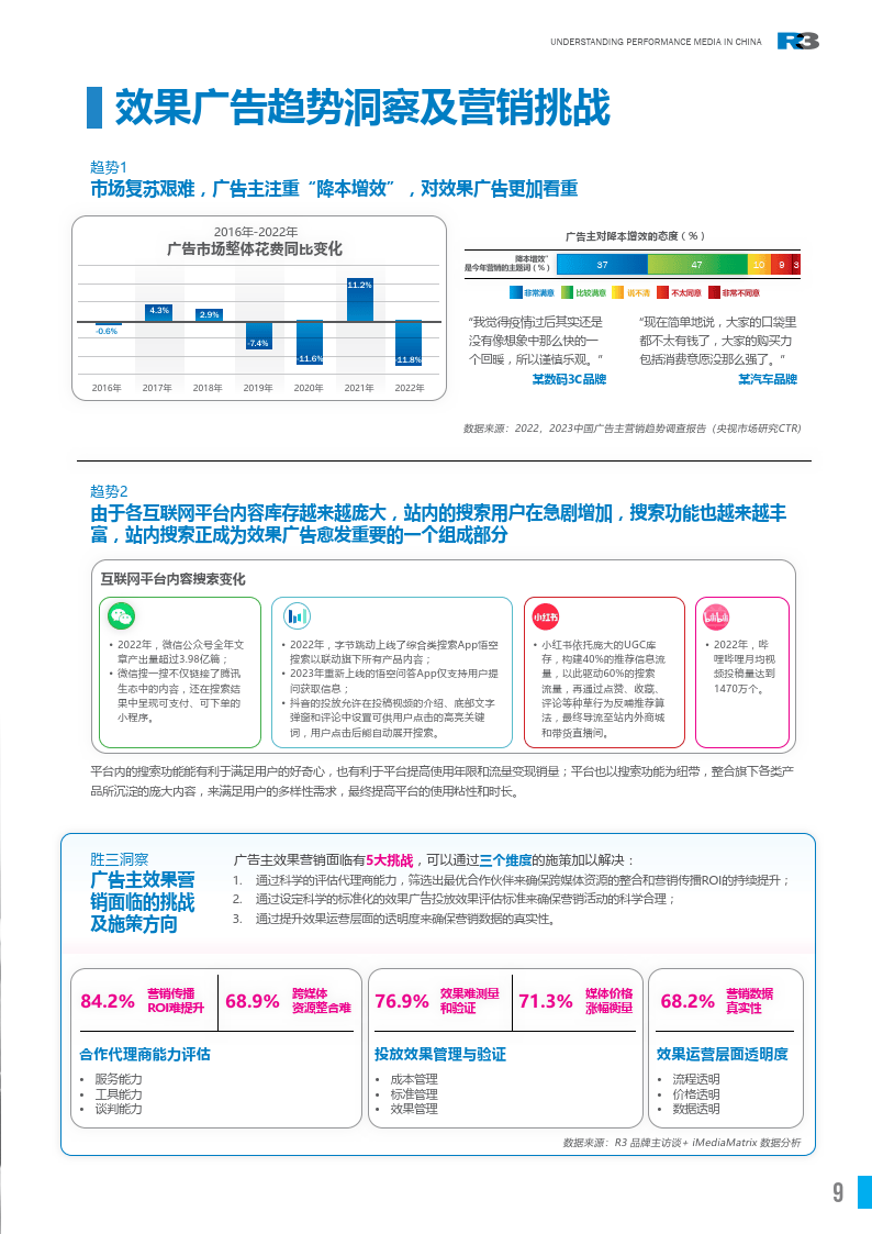 来源:胜三本报告中"效果广告"是指:在新闻,社交,短视频及搜索媒体平台