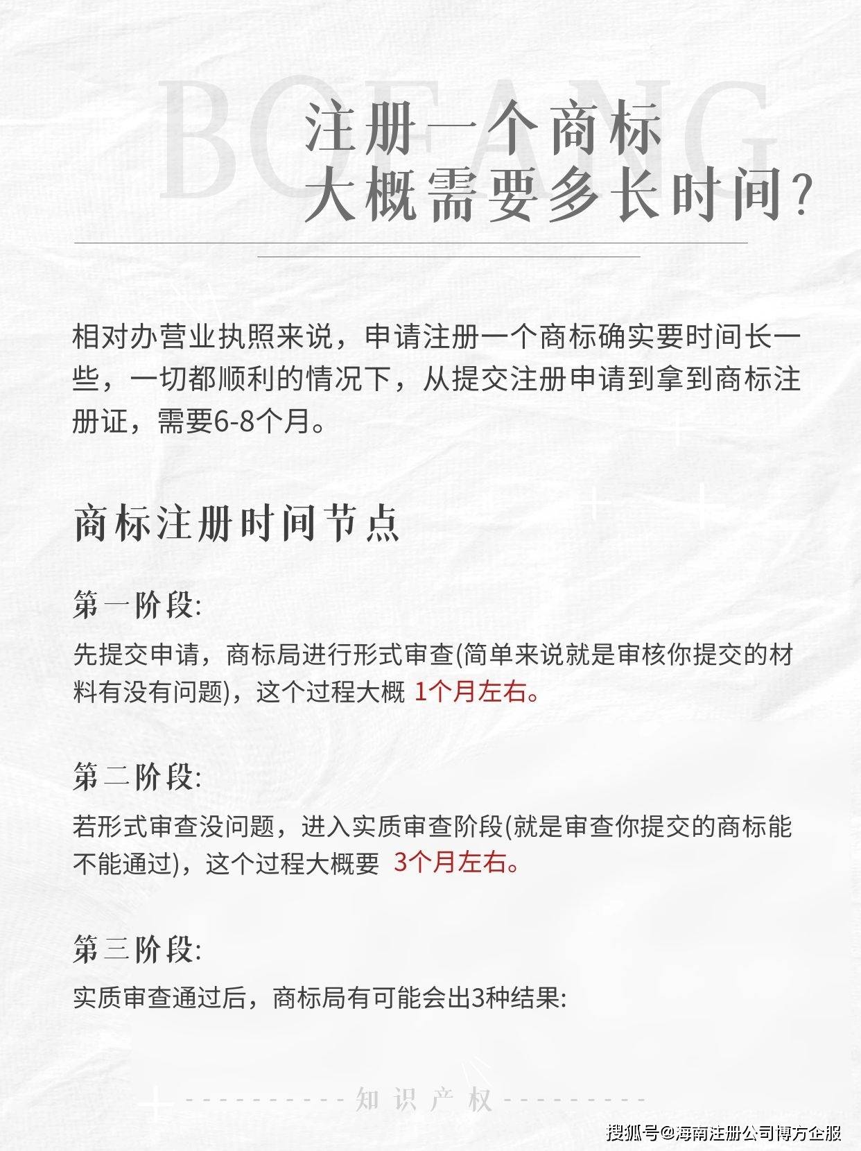 注册一个品牌需要多长时间
