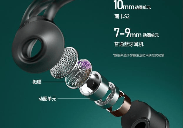 骨传导耳机怎么买到性价比高的？六大选购技巧教会你