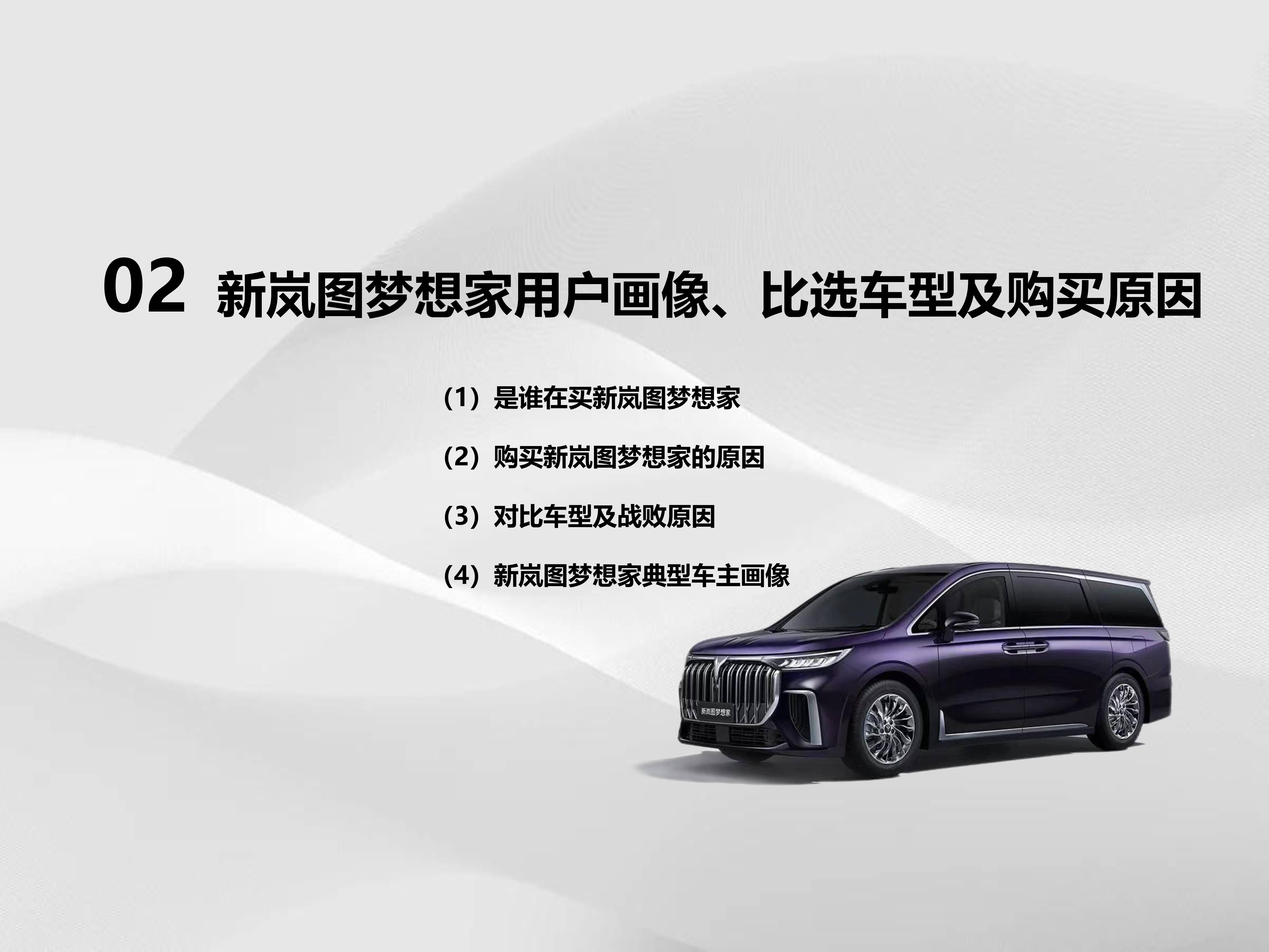 2024新岚图梦想家用户满意度报告