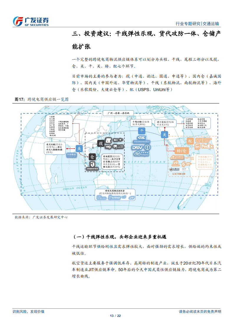 解密跨境电商物流供应链四消费品出口迎来渠道变革拥抱供应链景气上行