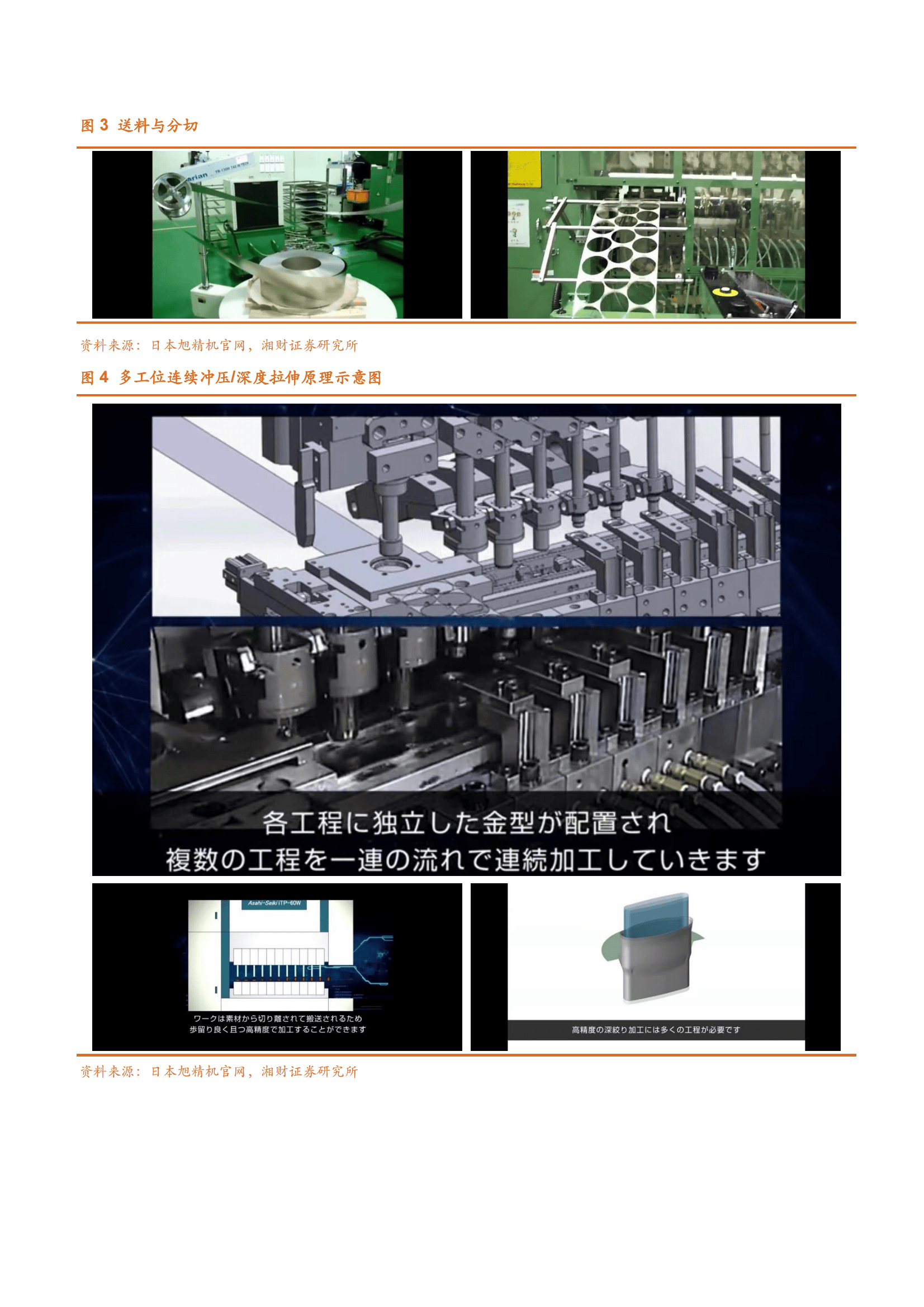 2023电池结构件行业竞争格局盈利能力及发展趋势分析报告