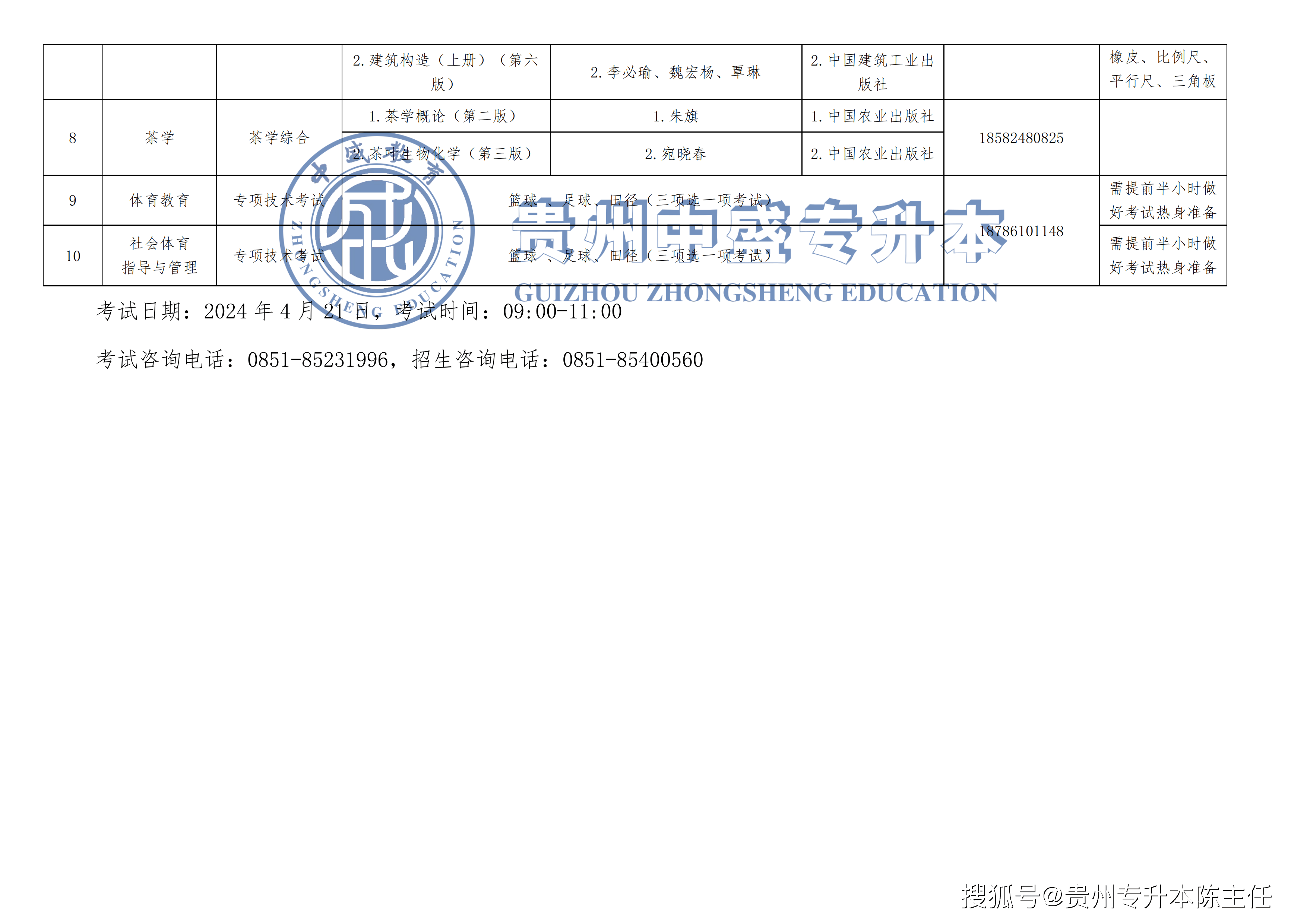 贵阳学院毕业证图片