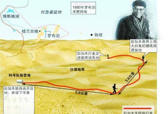 为何有人说新朝皇帝王莽是在罗布泊失踪的彭加木穿越而来的