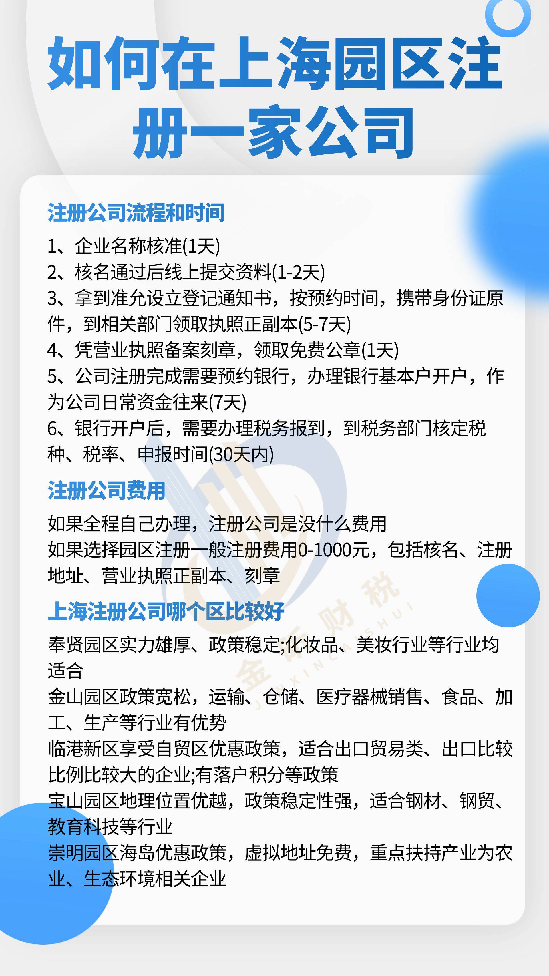 合理节税,可以注册3家企业,分别是一般纳税人企业(有限公司),小规模