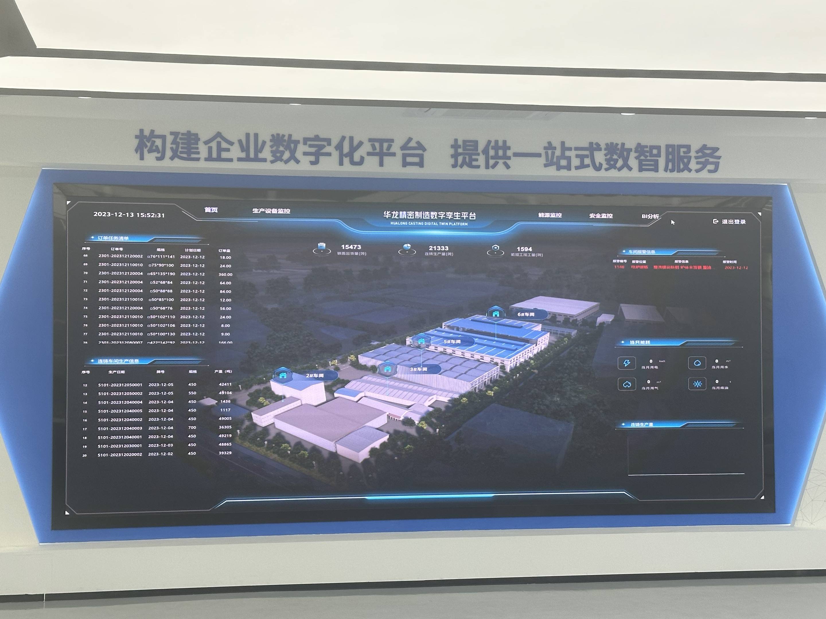 铸造工厂生产数据可视化平台