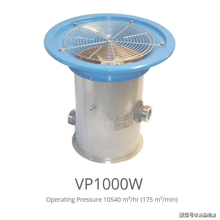 英国victor维克托vp1000w船用风机