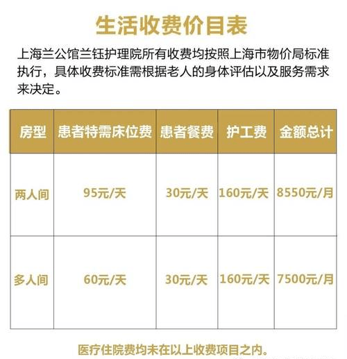 上海虹口区兰钰护理院收费