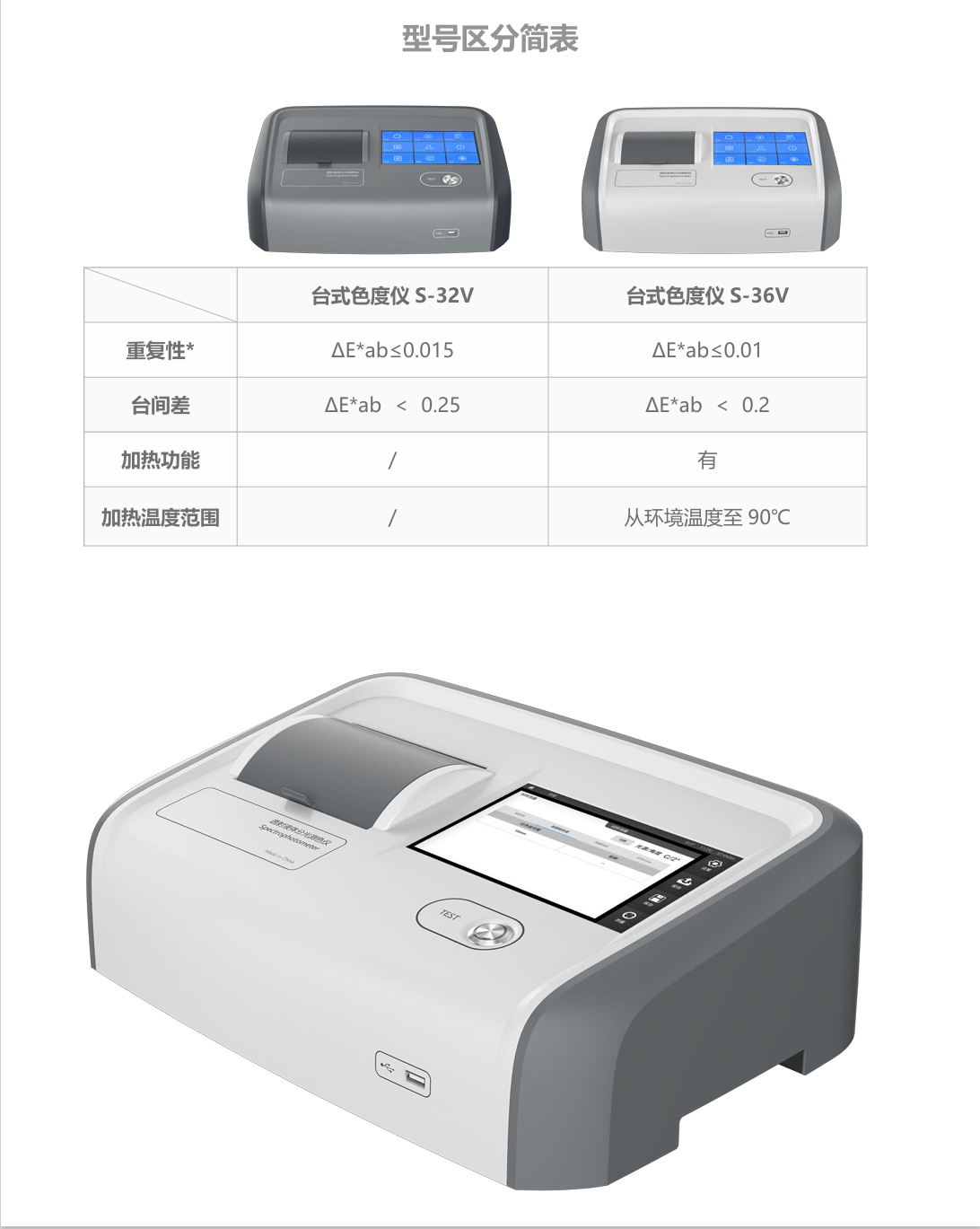 铂钴液体色度仪s32vs36v树脂比色计加德纳测定仪